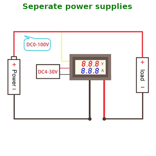 Digital panelmeter 0-100VDC 0-10A